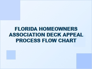 Navigating Hoa Deck Appeal Processes in Florida